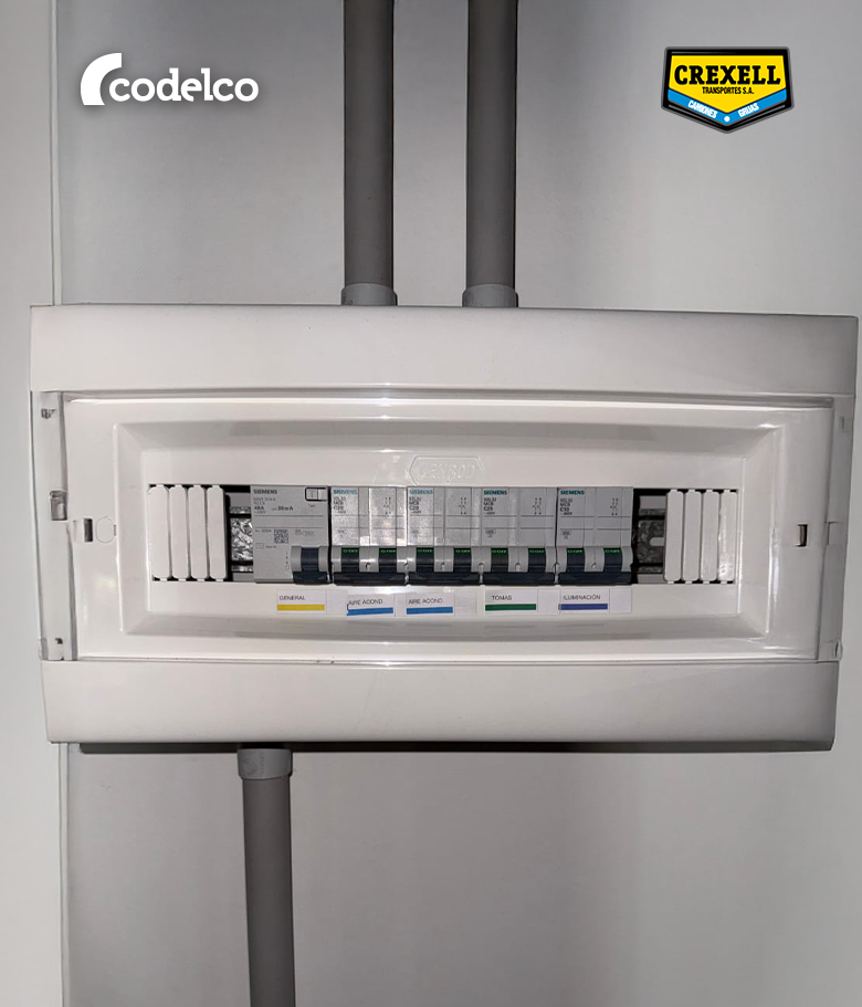 Instalación eléctrica con equipamiento Siemens